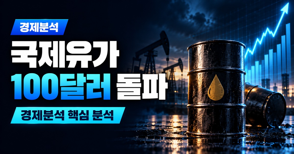 국제유가 100달러 돌파 | 물가·금리·업종별 영향 총정리 - 경제분석 주식 분석 대표 이미지