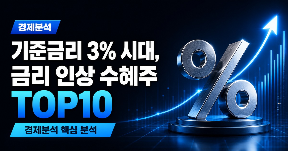 기준금리 3% 시대, 금리 인상 수혜주 TOP10 | 은행·보험·정유주 총정리 - 경제분석 주식 분석 대표 이미지