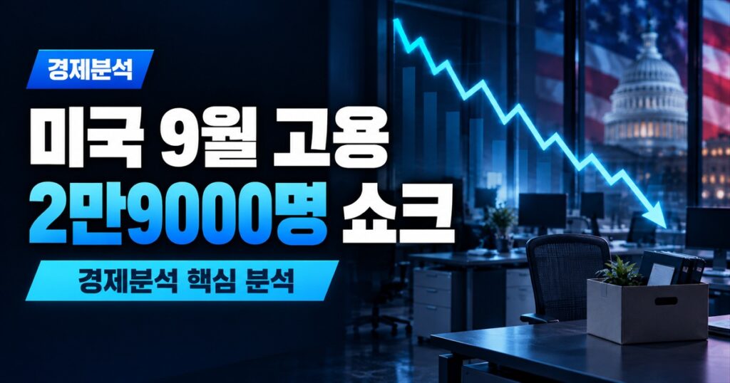 미국 9월 고용 2만9000명 쇼크 | 금리인상 확률 64%에서 17%로, 코스피는 화요일에 처음 반응한다 - 경제분석 주식 분석 대표 이미지